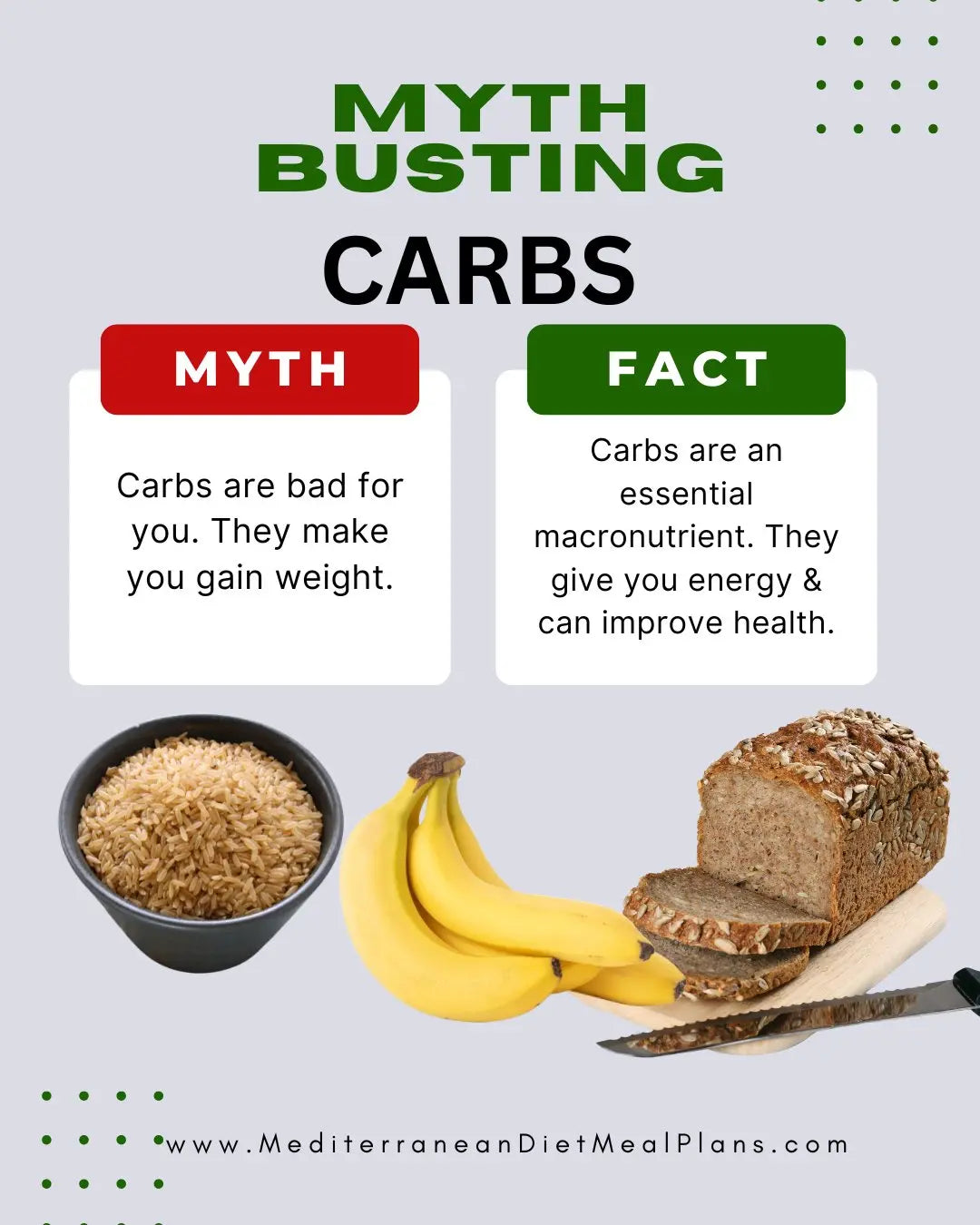 Finally, the truth about Carbs. Mediterranean Movement