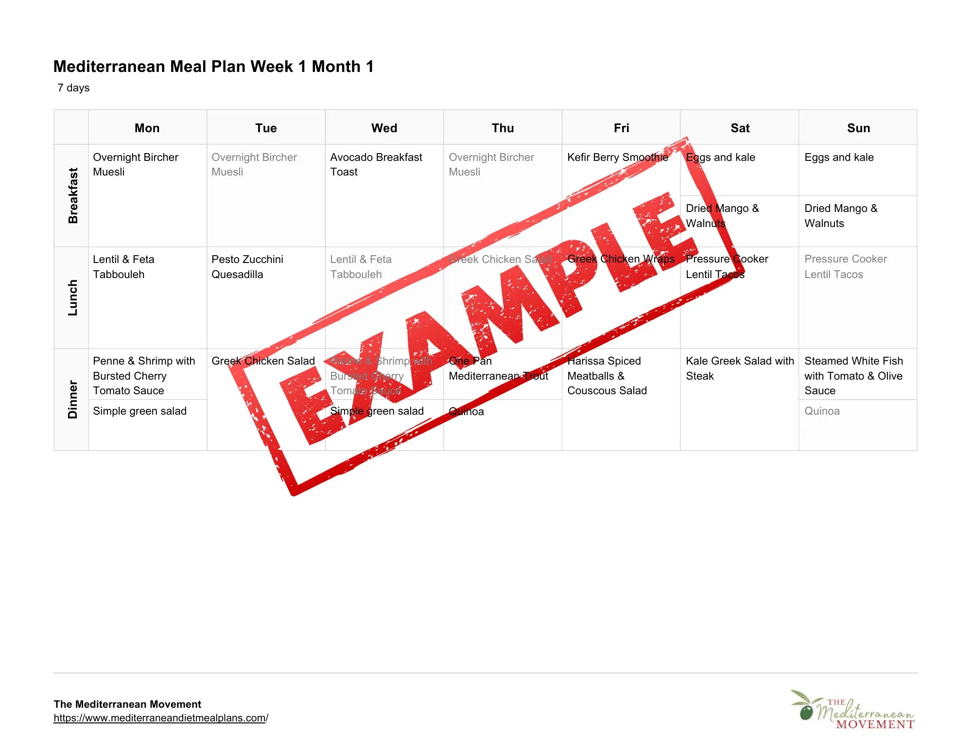 Gluten Free Mediterranean Diet Plan Mediterranean Movement