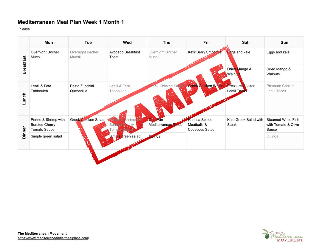 Gluten Free Mediterranean Diet Plan Mediterranean Movement