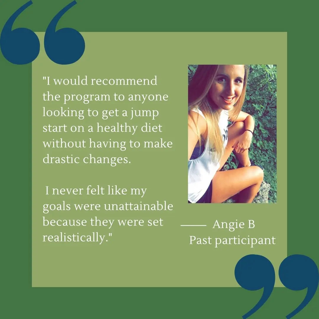 30-Day Jumpstart Program Mediterranean Movement